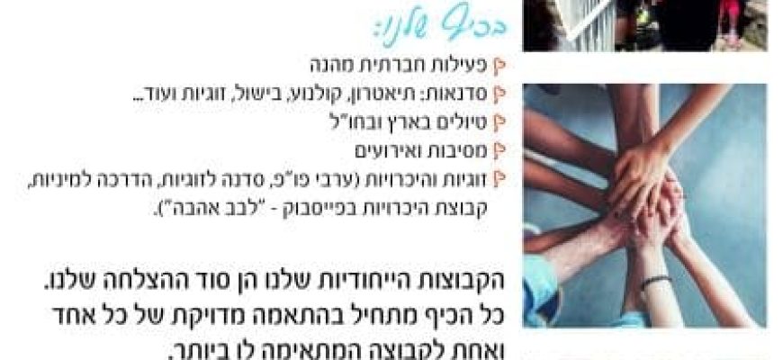 קבוצות חברתיות בתל אביב
